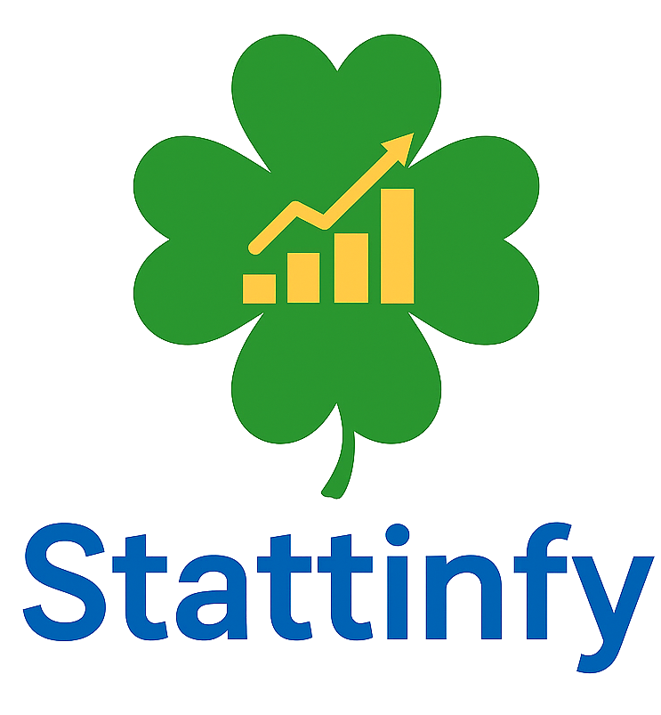 Stattinfy privacy policy for blog and YouTube channel